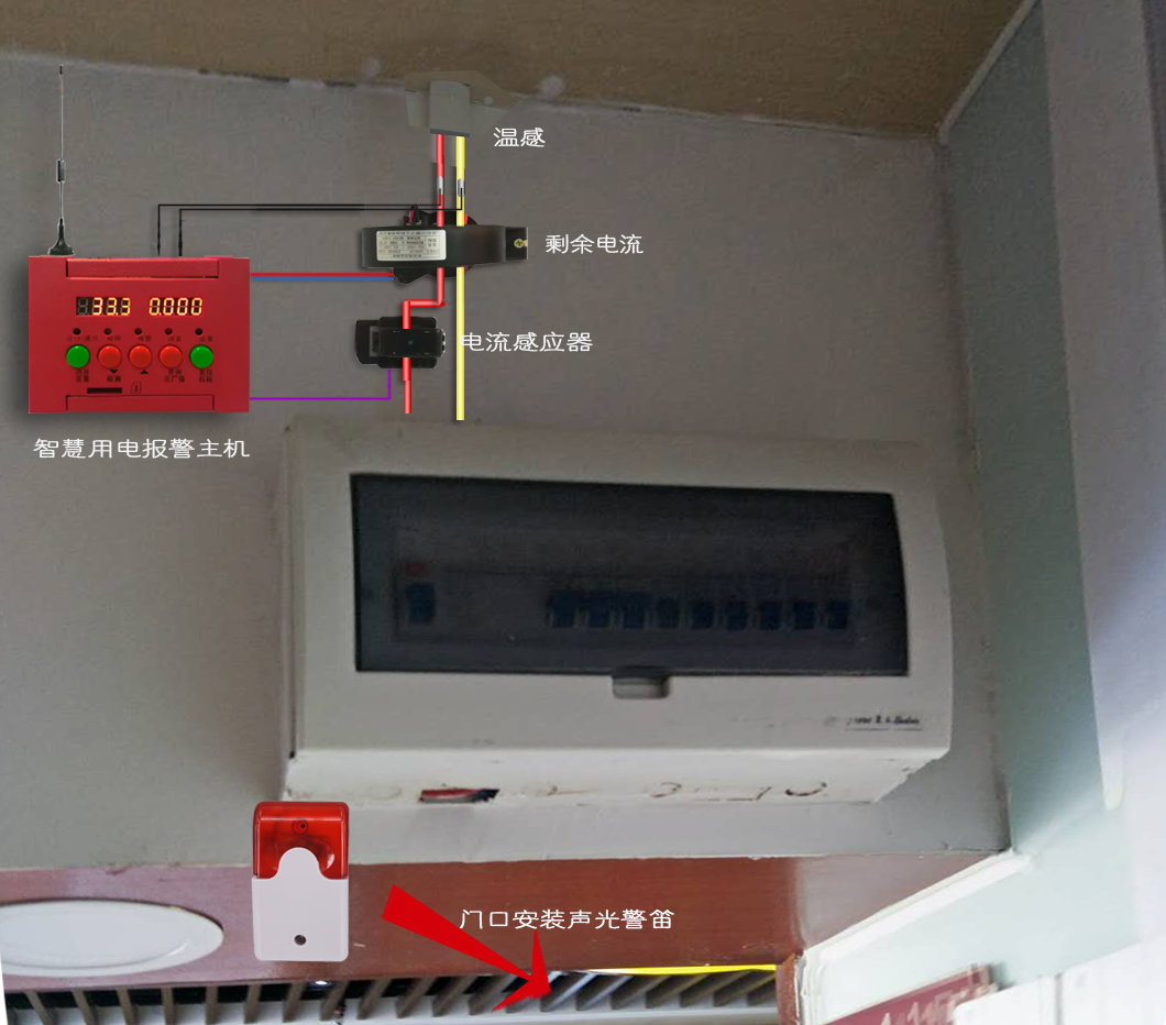 智慧用电设备现在安装布局图