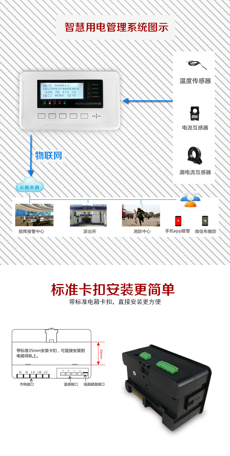 组合式智慧用电系统示意图